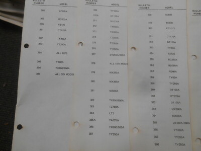 Yamaha Factory Service News Index Jan 1, 1974 TX750 DS7 R5 MX250