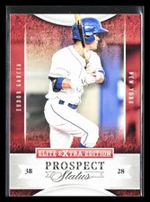 Eudor Garcia 2015 Panini Elite Extra Edition PROSPECT ROOKIE #15 Mets *196