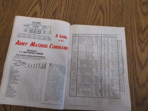 AUTOMOTIVE INDUSTRIES MAGAZINE A CHILTON PUBLICATION DEC 1st 1962 - Picture 6 of 6