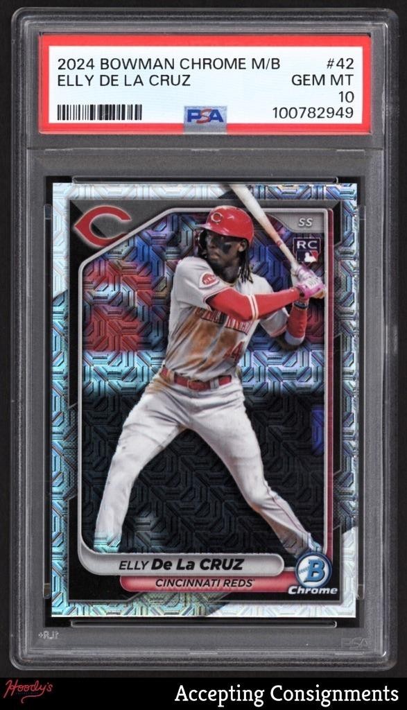 Elly De La Cruz 2024 Bowman Chrome Mega Box #42 Base Price Elly De La Cruz 2024 Bowman Chrome Mega Box #42 Base Price