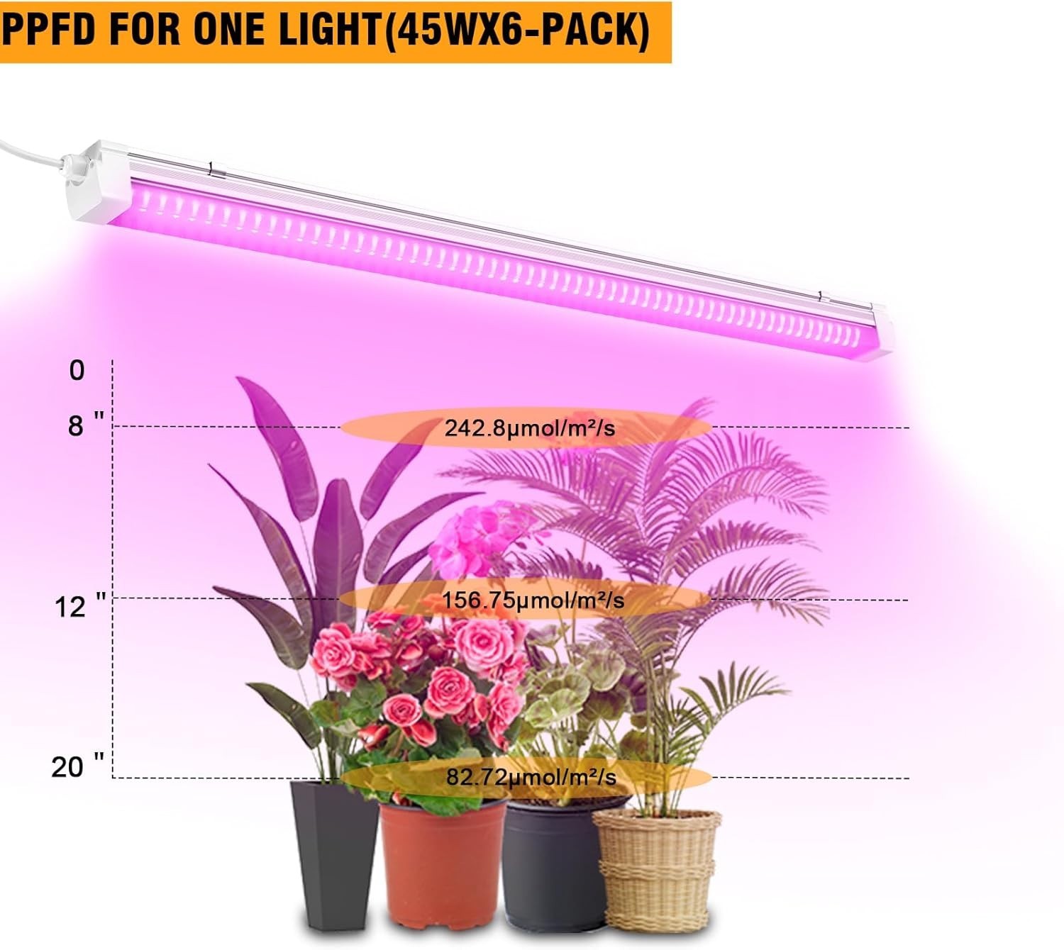 grow light led bar ONLYLUX 270W (6 bars, 45W each) Red:Blue spectrum