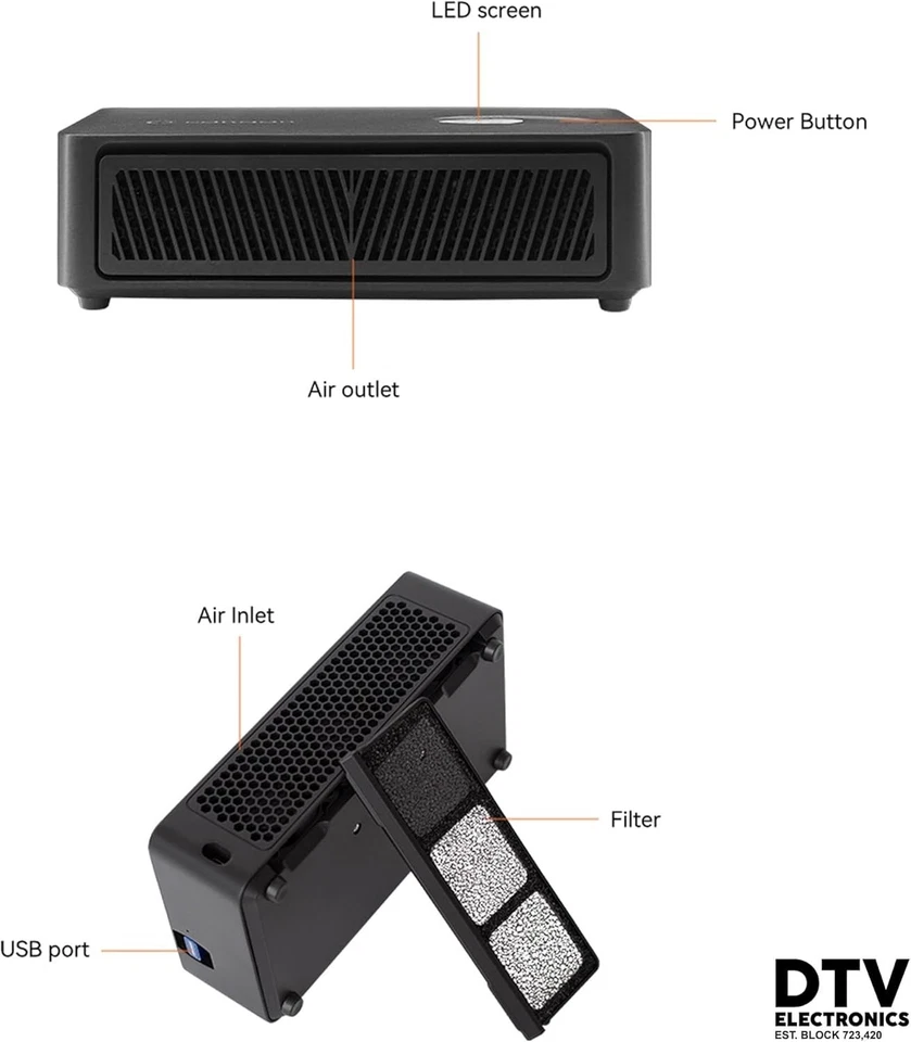 Canaan Avalon Nano 3S Compact Bitcoin Miner – 6 TH/s Hashrate, 140W - UK STOCK - Image 4 of 4