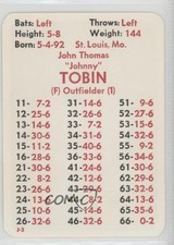 1980 APBA Baseball 1916 Season Jack Tobin John Tobin fm0