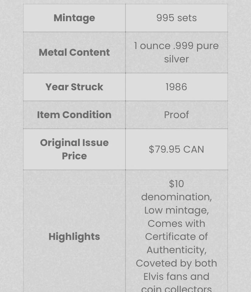 1 Oz  Silver Round .999- Elvis In Hawaii. - Royal Canadian Mint.  Low Mintage  - Image 4 of 4
