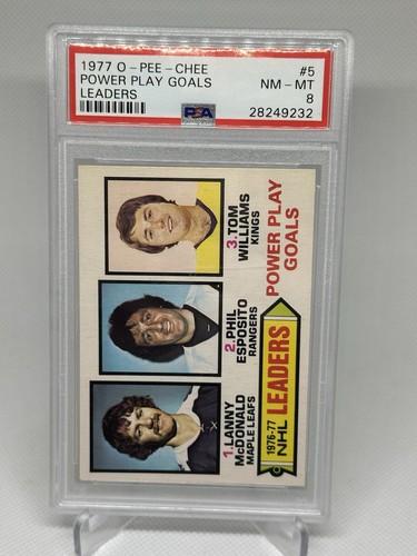 Power Play Goals [Leaders] #5 1977 O-Pee-Chee card