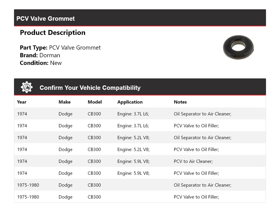适用于 1974 - 1980 道奇 CB300 Dorman PCV 阀索环 1975 1976 1978 1979 — 第 2/4 张图片
