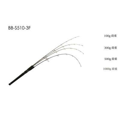 ロッド Jackall BamBluz BB-S510-3F JACKALL BamBluz ROD BB-S510-3F Spinning Rod | eBay