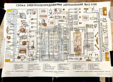 Original Vintage Wall Poster VAZ 2108 Lada Samara Electrical Equipment 1988 USSR
