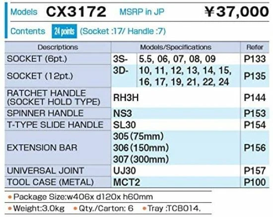 TONE 3/8" Drive Socket Wrench Set with Box 24 Tools CX3172 From Japan TONE 3/8" - Image 2 of 2