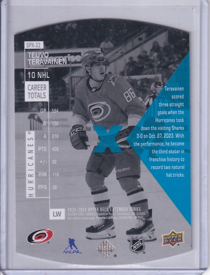 Teuvo Teravainen, Carolina Hurricanes 2023-24 Extended Series Holoview #SPX-22 - Image 2 of 2