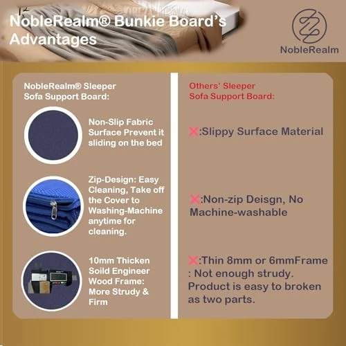 Доска для бункера NobleRealm | доски для кровати под | доска для поддержки полной кровати для  - Изображение 3 из 4