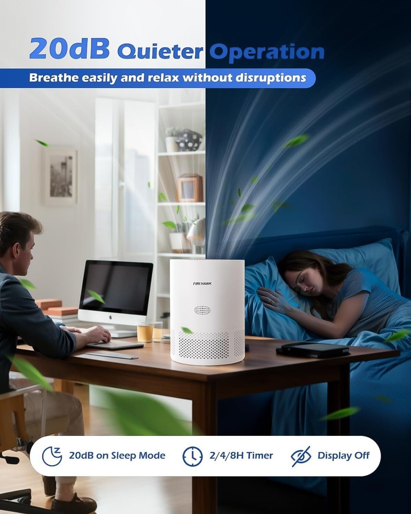Powerful H13 HEPA Air Purifier for Large Spaces Up to 2300 ft² Efficient PM 2.5 Filtration in White