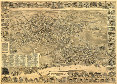 Elizabeth, New Jersey - 1898 - Aerial Bird's Eye View Map Poster