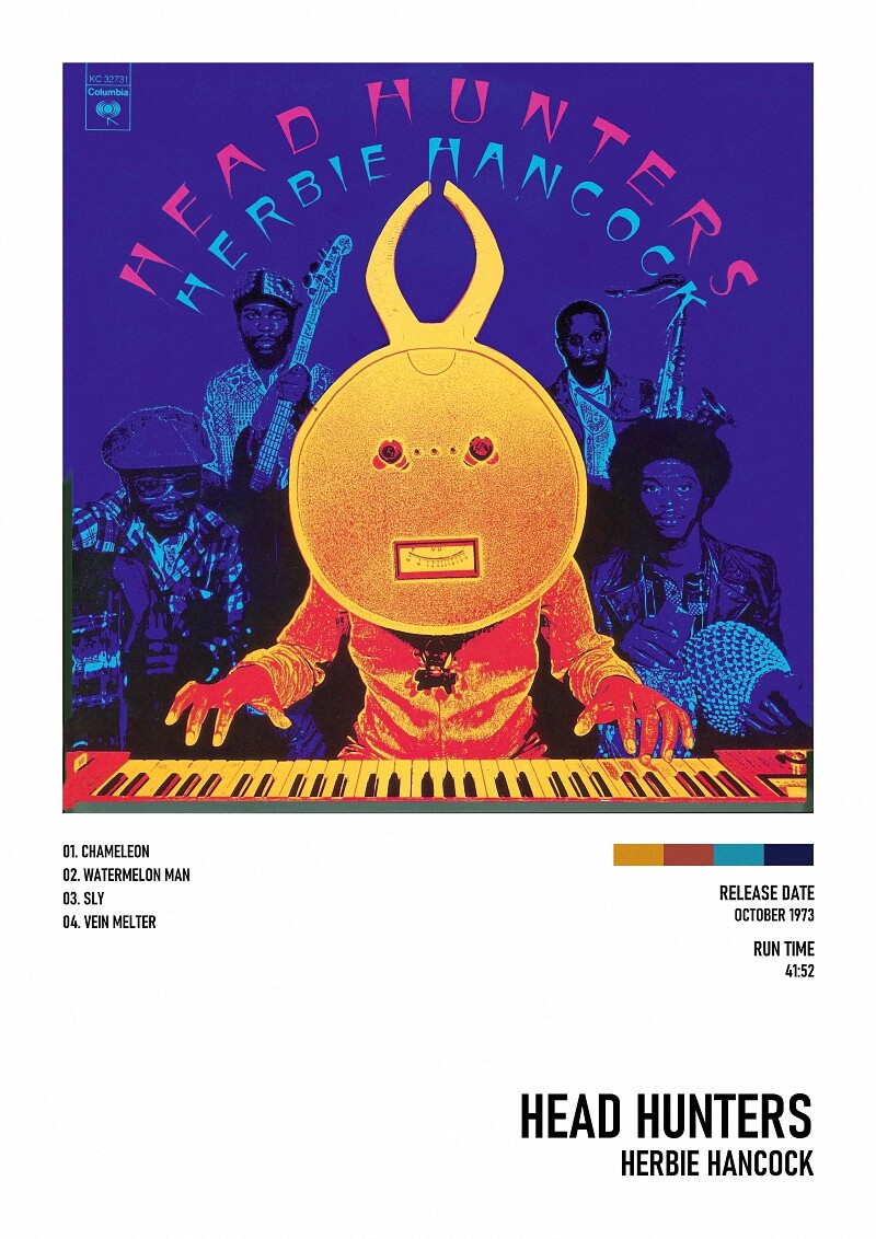アート・デザイン・音楽 Herbie Hancock Head Hunters - Herbie Hancock Album Poster 20x30