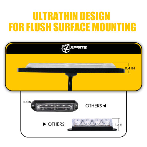 Xprite Emergency Grille Strobe Light Kit LED Side Marker Hazard Warning Lamps - Bild 2 von 7