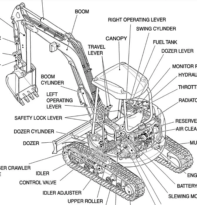 Case Cx31 Cx36 Mini Excavator Owner Operator Manual Computer PDF CD - Image 4 of 4