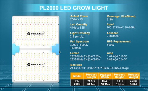 Phlizon 2000W LED Grow Licht Vollspektrum für kommerzielle Pflanze Gemüse Blüte 3X4FT - Bild 4 von 12