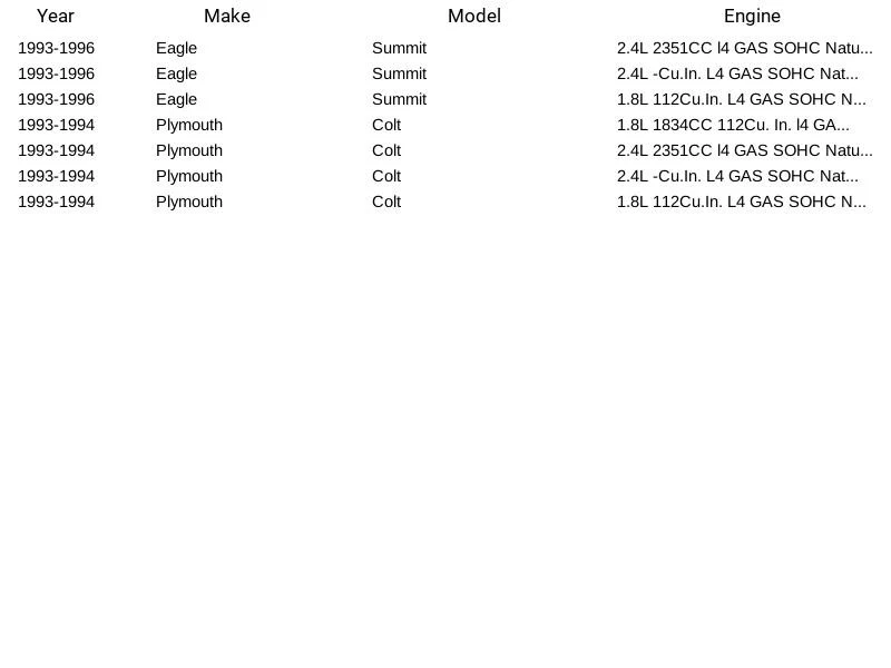 Sensor de oxígeno Bosch 13460 apto para Mitsubishi Dodge Eagle Plymouth Galant Sigma 88-99 Foto 4 de 4