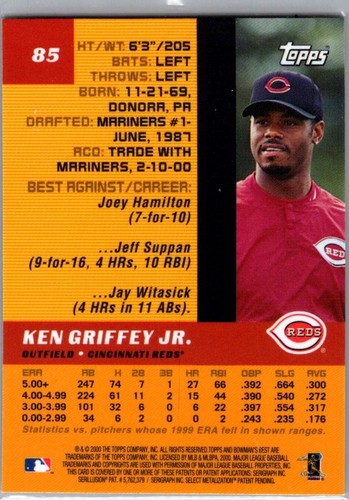 2000 Bowman's Best Holo Foil #85 Ken Griffey Jr Red Mariniers HOF - Picture 2 of 2