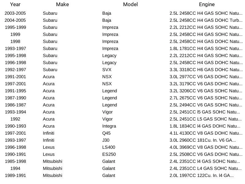Herko GSS341 255LPH High PSI & Flow Fuel Pump & Universal Installation Kit - Изображение 4 из 4