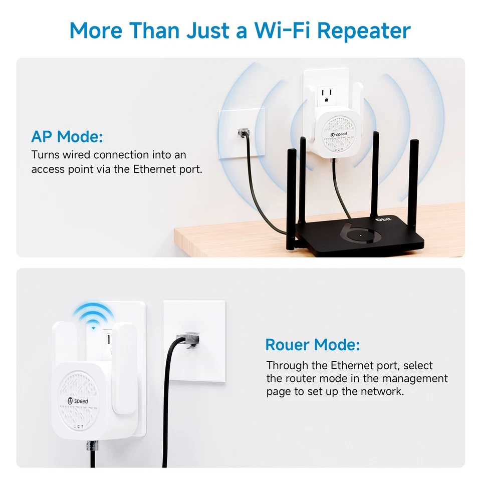 U-speed AC1200 Repeater Wifi Range Extender Dual-band Signal Booster with 4 FEMs - Image 4 of 4