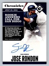 Jose Rondon 2017 Panini Chronicles Autographs #CA-JR San Diego Padres