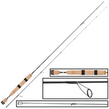 FTM R18 Trout Area 1,84m 1-4g Spoonrute - For...
