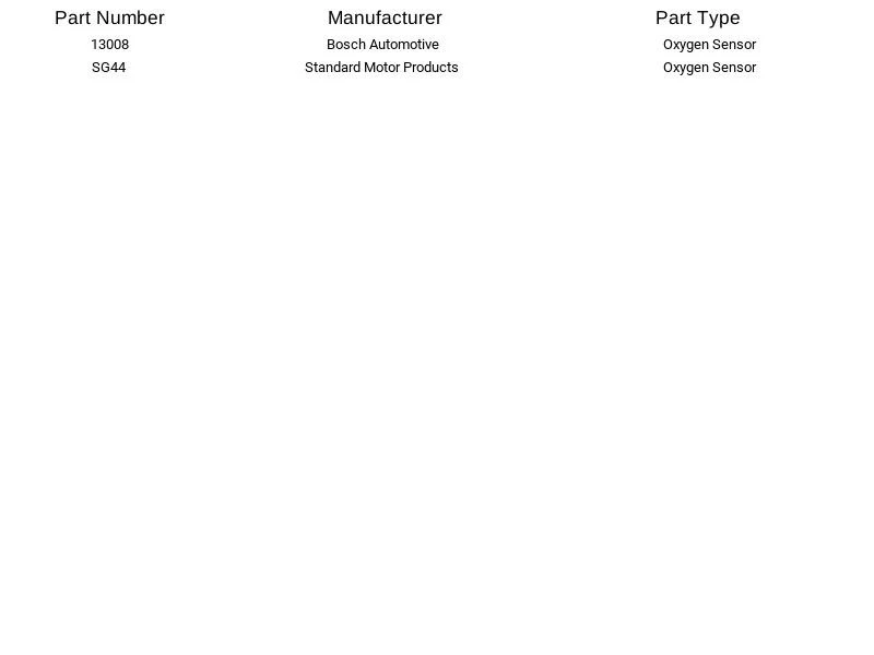 Standard Motor Products SG44 Oxygen Sensor For BMW 325 Series 1984-1987 - Image 2 of 3