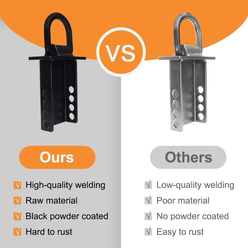 4PCS 16200lbs Trailer Stake Pocket D Ring Tie Downs Fit for Flated Trucks and...