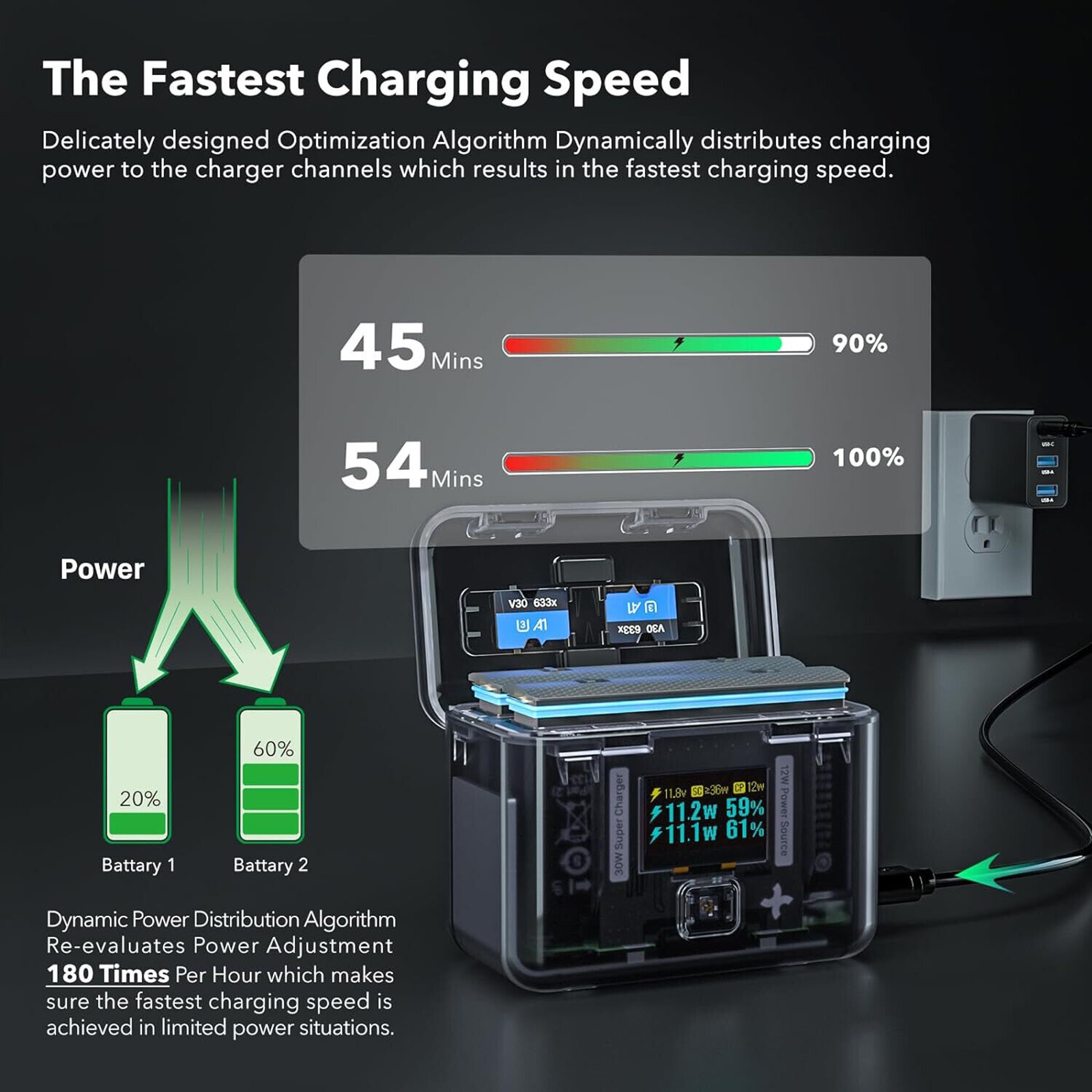 Smart Fast Charge Manager For Insta360 X4 Camera Battery 2-way Charger 3-in-1 thumbnail 6