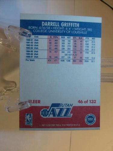 1987-88 Fleer Basketball Card Singles #45 to #88  (YOU PICK CARDS) - Picture 20 of 384