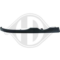 Zier /Schutzleistensatz StoßFäNger Diederichs 1214245 FüR Bmw Vorne Links
