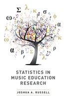 Statistics In Music Education Research Joshua A Russell Taschenbuch Buch 2018