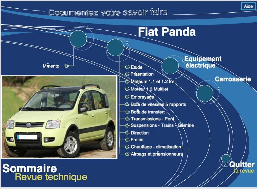 Manuel Atelier Fiat Panda 2 2003-2010 RTA Français - Format CD PDF - Envoi 24h ! - Photo 3/4