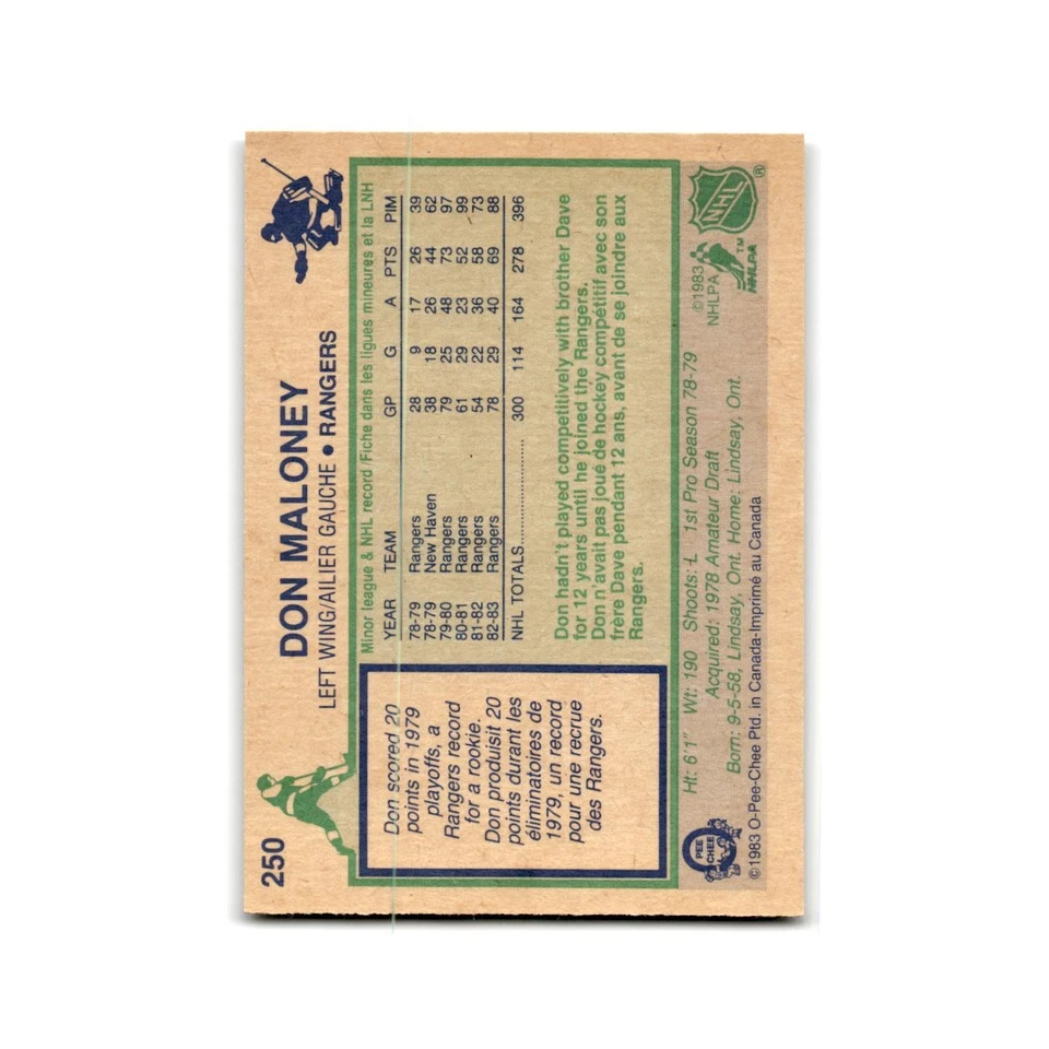1983 O-Pee-Chee Don Maloney New York Rangers #250 - Image 2 of 3