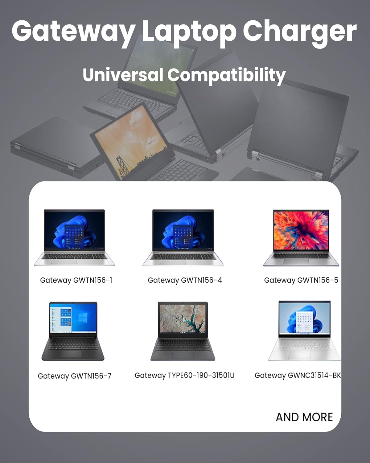 19V Laptop Charger for Gateway GWNC31514BK GWNC31514BL TYPE60190