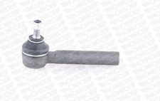 Rotule de direction Seat FURA