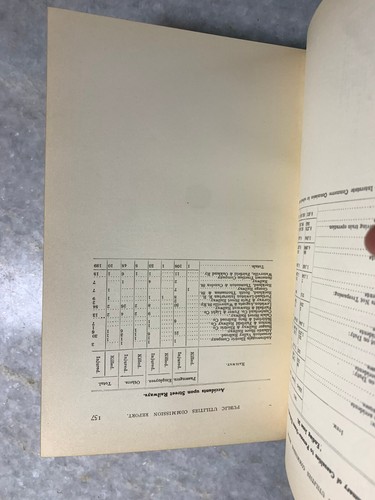 FIRST Annual Report MAINE Public Utilities Commission PUC Book 1915 Railroads ! - Picture 17 of 24