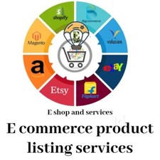 Low-Cost Product Listing Help for Online Shops Around the World