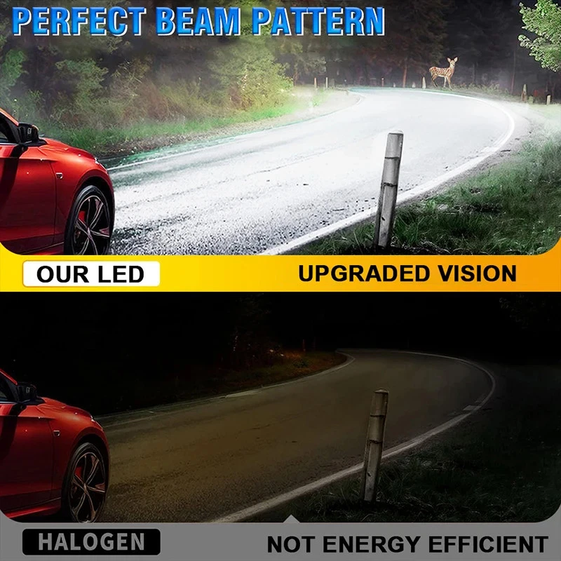 H7 H4 H11 LED Headlight HighPower 9084 H1 H9 H8 9005 HB3 9006 HB4 9012 6000K 12V - Image 3 of 4