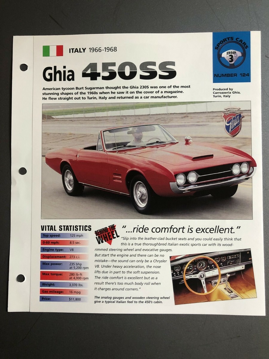 1966 - 1968 Ghia 450 SS Convertible IMP 
