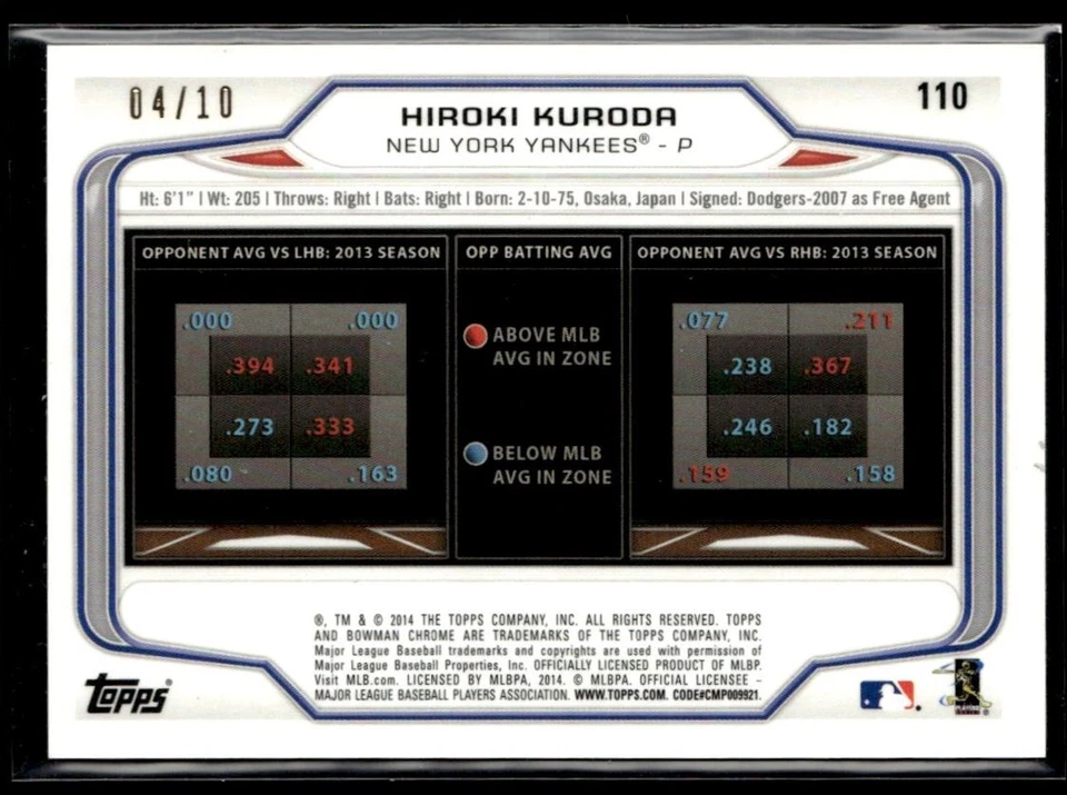 2014 Bowman Chrome Carbon Fiber Refractor Hiroki Kuroda 04/10 New York Yankees - Image 2 of 2