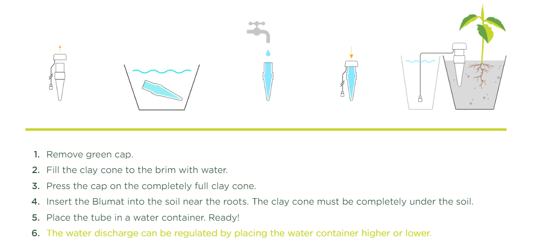Blumat Classic SelfWatering Probes / Stakes for Plants Automatic Plant
