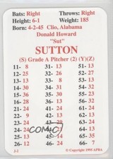 1995 APBA Baseball 1980 Season Reprint Don Sutton HOF fm0