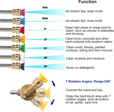 #ad Pressure Washer Accessories 7 Nozzle Quick Connecting 1 4quot; 4500 PSI 8 Packs $23.71