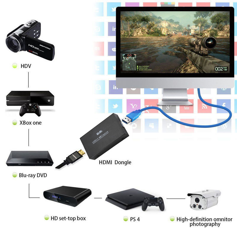 HDMI to USB 3.0 Video Capture Card Box OBS PS3 PS4 Game Capture Live Streaming