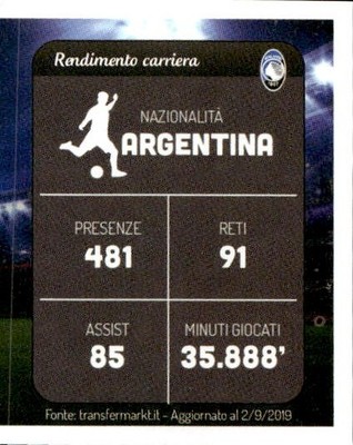 Atalanta Football Esselunga 2021/22 Figure # 146 Return of the Fans