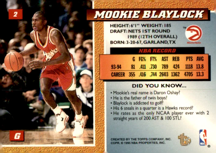 1994-95 Topps Embossed Golden Idols #2 Mookie Blaylock HAWKS - Image 2 of 2