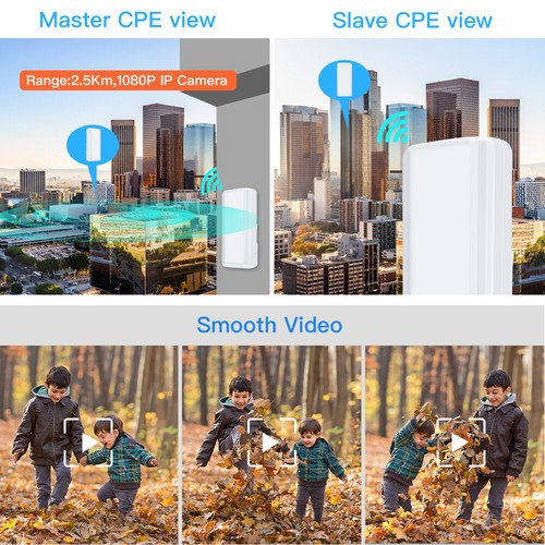 2.5KM Wireless Bridge Outdoor CPE Kit 5.8G 450Mbps Point-to-Point WiFi Bridge - Picture 11 of 14