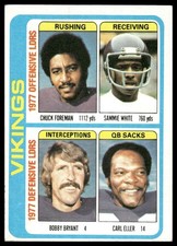 Chuck Foreman / Sammy White / Bobby Bryant / Carl Eller 1978 Topps #515 Vikings